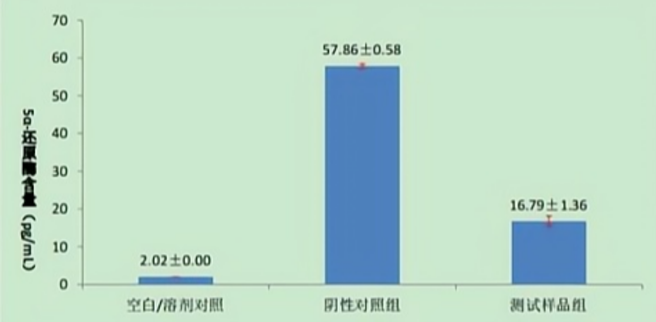dandruff control (4)