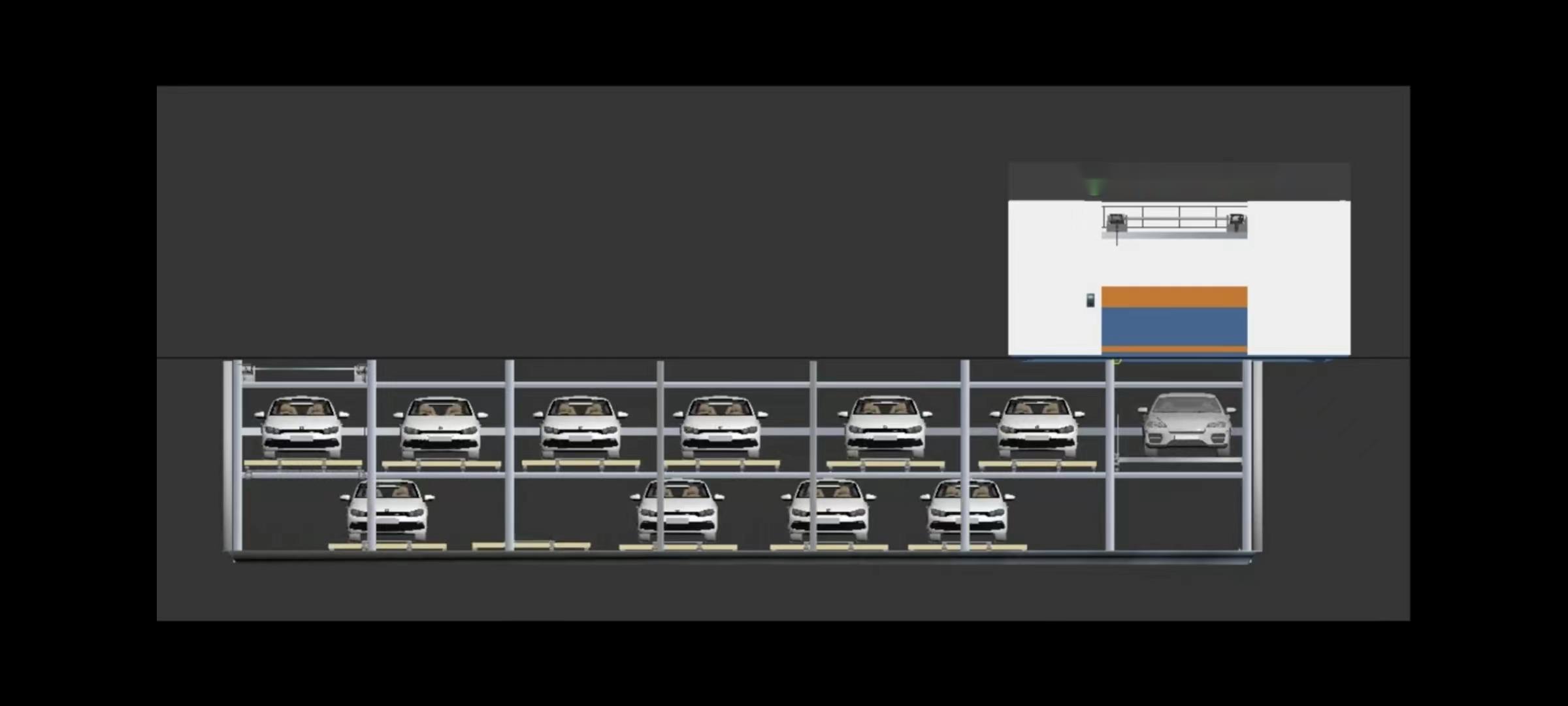 Horizontal Circular Rotary Parking System