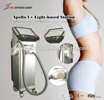 Medical CE- long pulse Nd yag laser 1064nm for hair removal