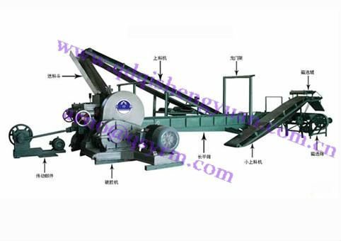 Shaking Sieve/ Rubber Powder Production Line/Waste tire recycling line