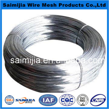 Low price supply Galvanized iron wire