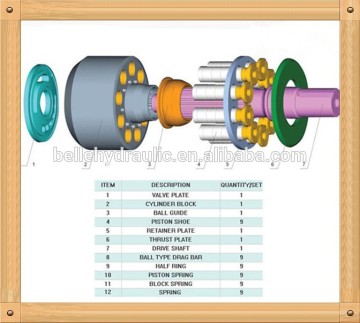 China-made replacement Park PV023 hydraulic pump parts at low price