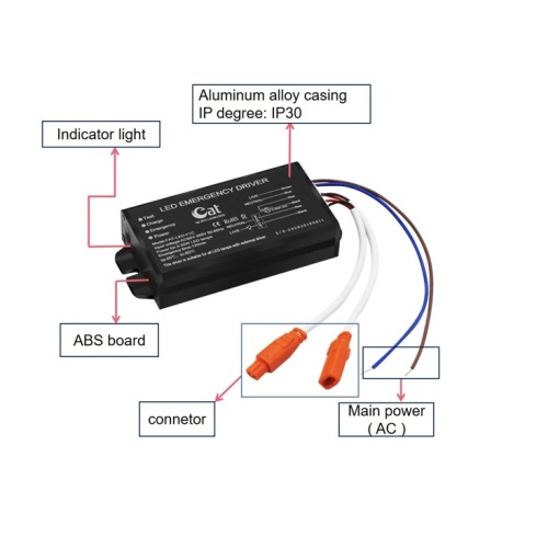 3-30W Kit de conversão de emergência LED para casa