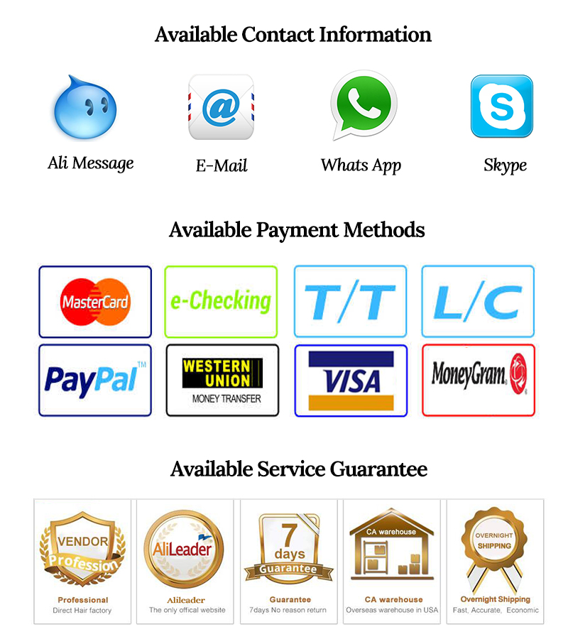contact and payment
