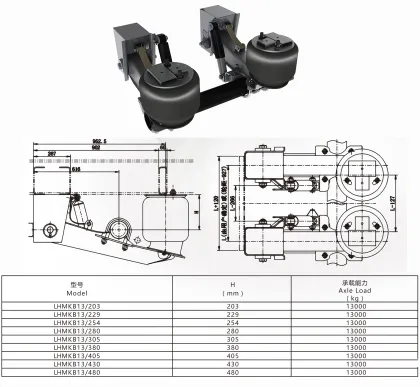American Air Suspension with Elevator Technologies