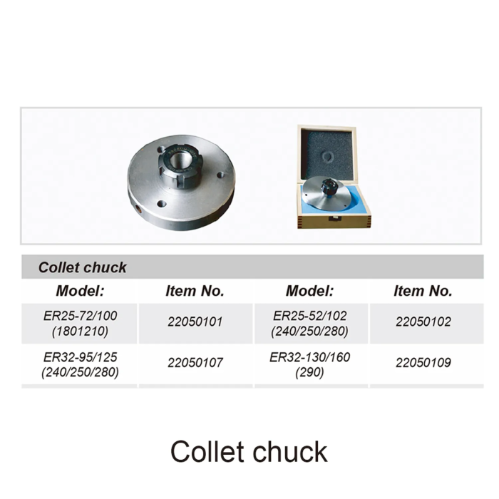 Collet chuck