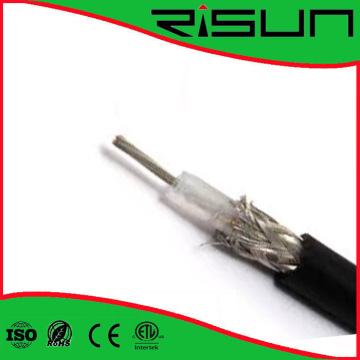 Rg58A/U