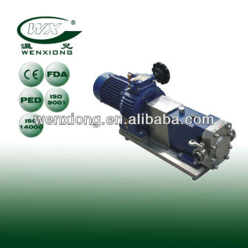 Rotor Pump