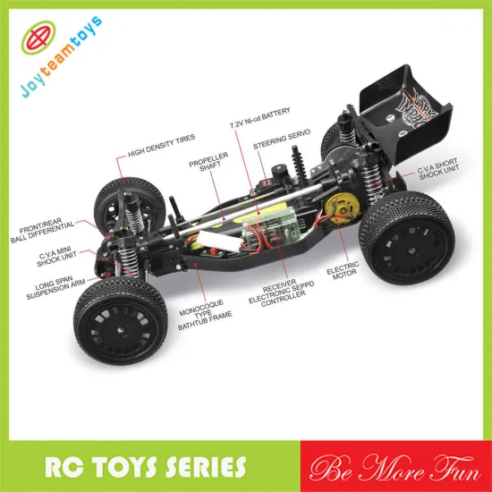 buggy car rc 4WD car 1 10TH scale radio control car