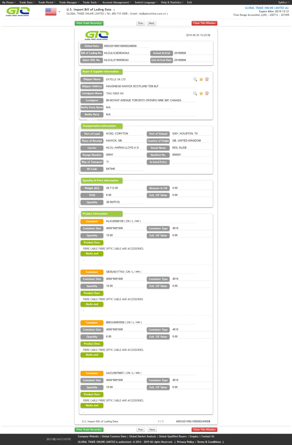 Lista de compradores de cable de fibra de EE.UU.