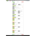 Lista de compradores de cable de fibra de EE.UU.