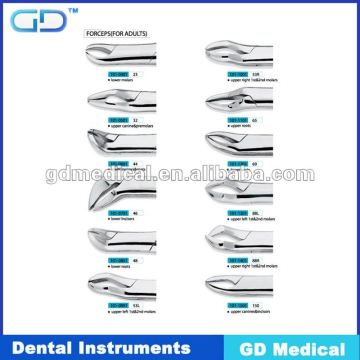 dental extracting forceps