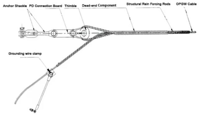 chlapská rukojeť-18 guy grip-18