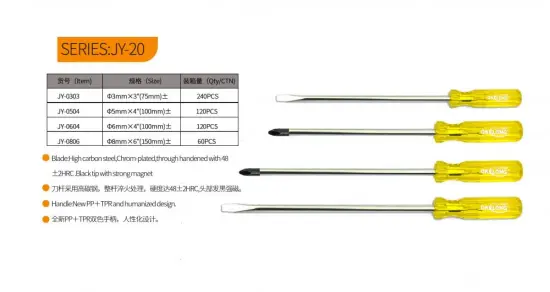 screwdrivers/hand  tools<CRV /TPR>