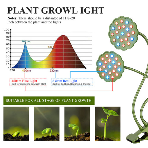 Clamp Desk LED Grow Light for Indoor Plants