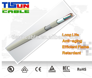 LIH(st)H-TP shielding control data transmistion cable