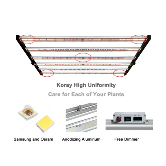 Koray High Uniform Folding LED Grow Light - 6 Bar/8 Bar Array Horticultural LED Module