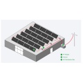 الاستخدام التجاري على الشبكة 20KW Solar System