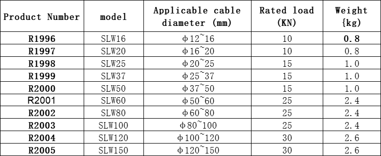 ডিফল্ট নাম default name