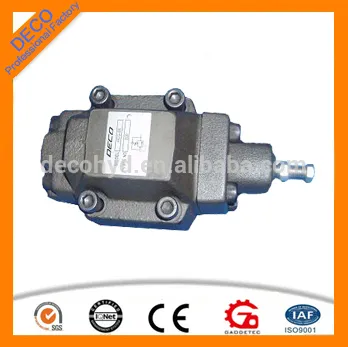 hydraulic solenoid regulating electromagnetic directional control valves