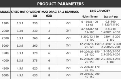 Daiwa SWEEPFIRE 2B CS Spinning Reels 1500-5000 Series