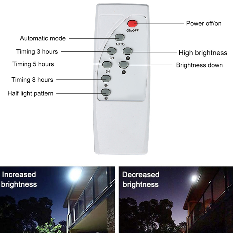 ABS 25 40 60 100 200 W Solar Led Flood Lamp