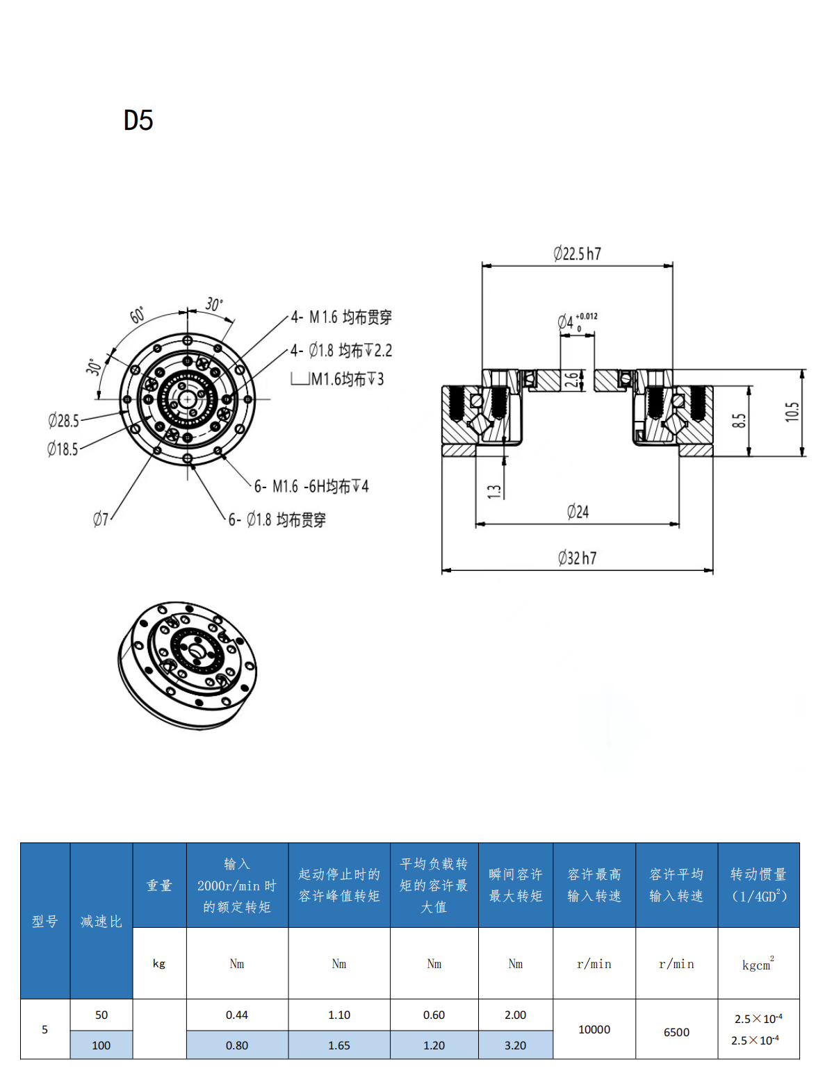 3e7a839b403a7128284d0936acd497d