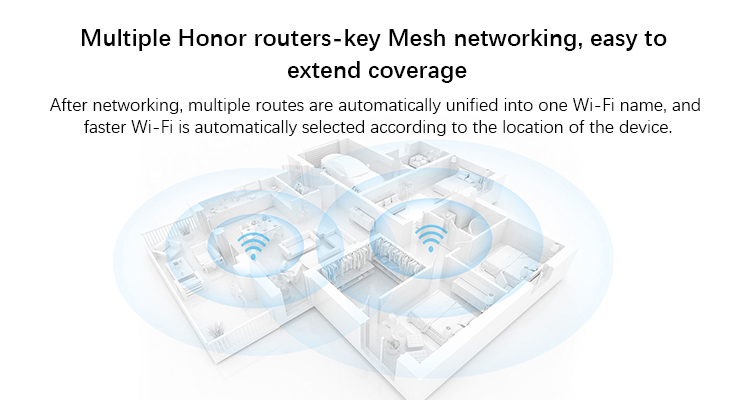 Honor Router 3 Wifi 6