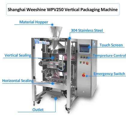 Automatic Multi-function Filler Candy Packaging Machines