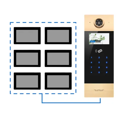Mingke IP Video Doorphone Intercom System Night Vision
