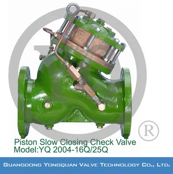 YQ20004-1.6Q/2.5Q MPa Piston Slow Closing Check Valve, DN 40-1200mm