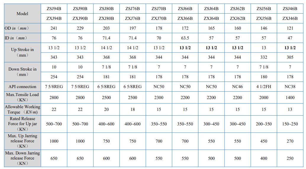 730792b10069764d2aed953733c4ee16