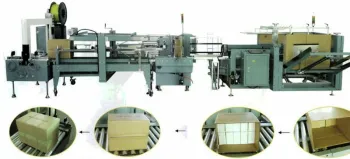 Fully Automatic Box Packing Line