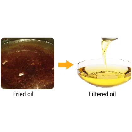 Edible Peanut Oil Filtration and Purification Equipment