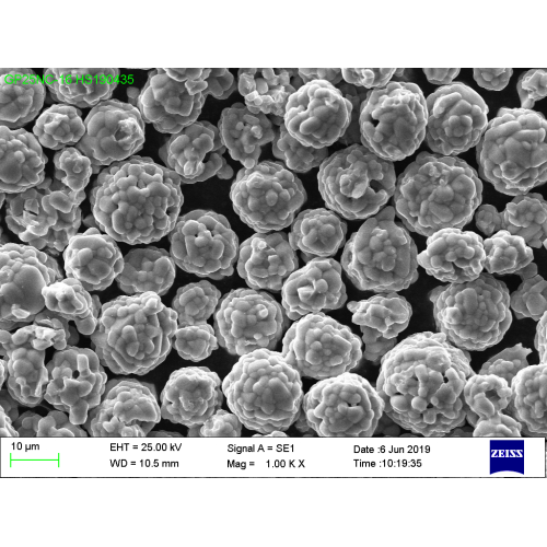CR3C2-10NICR thermal spray powder 5-25um