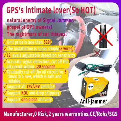 Online GPS Protector: Anti-Jammer GPS Tracker for Anti-Theft