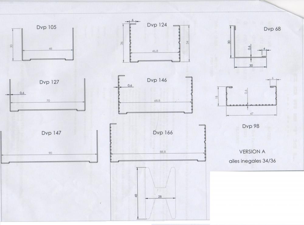 Double Furring And C Channel Machine 