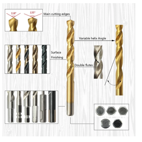 Fully Ground HSS Straight Shank Twist Drill Bit