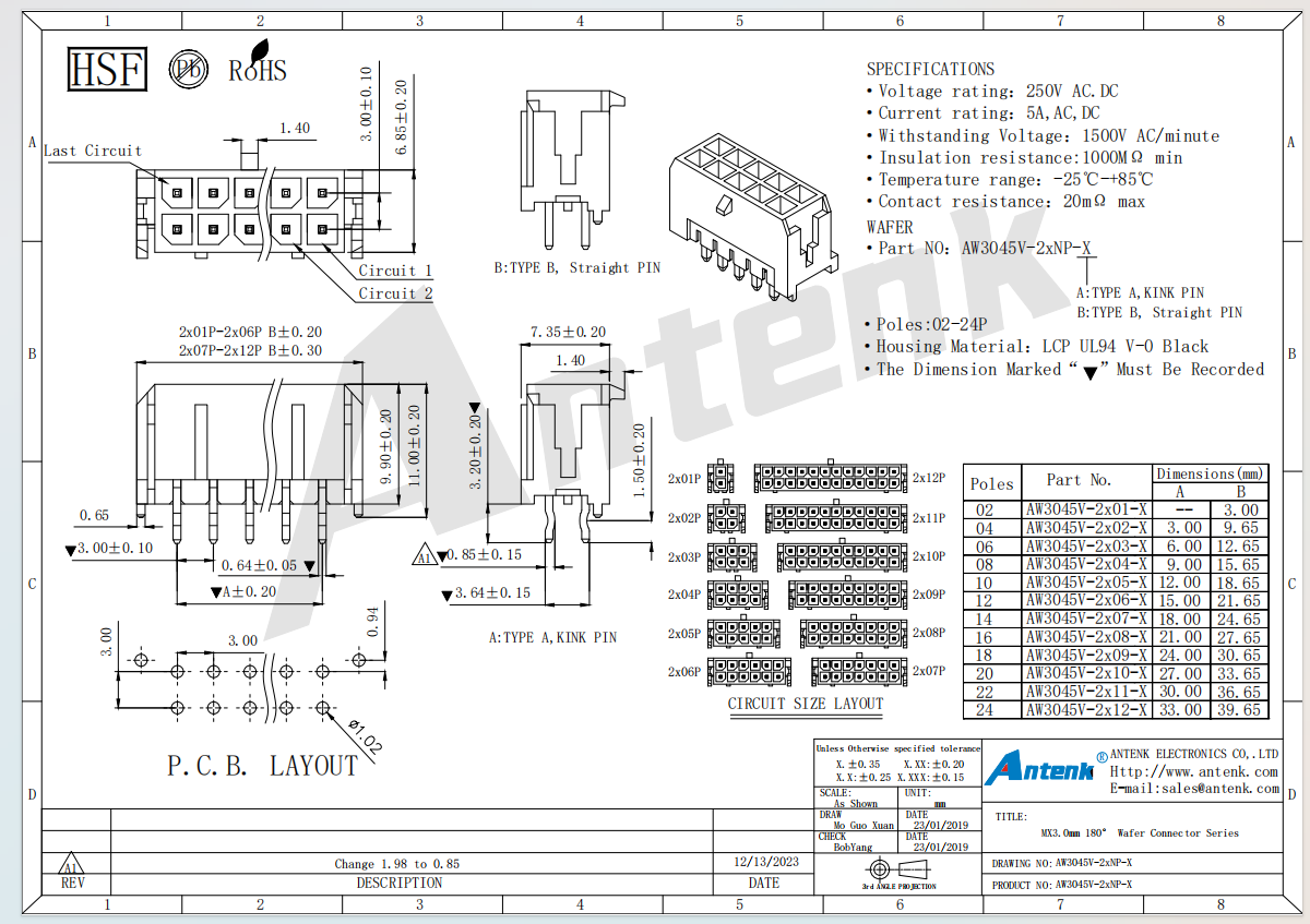 AW3045V