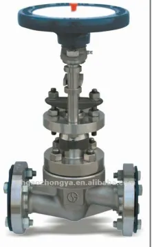 "Class 1500"A105 gate valve for chemical industry