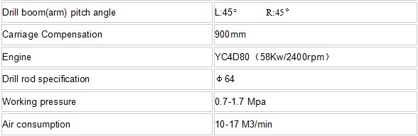 DIA.80-115MM ක්රෝලර් කැනීම් රිග් 25m ගවේෂණ සරඹය