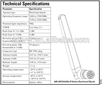 AIR-ANT1728 2.4 GHz 5.2 dBi RPe-TNC Connector Ceiling Omni directional Antenna