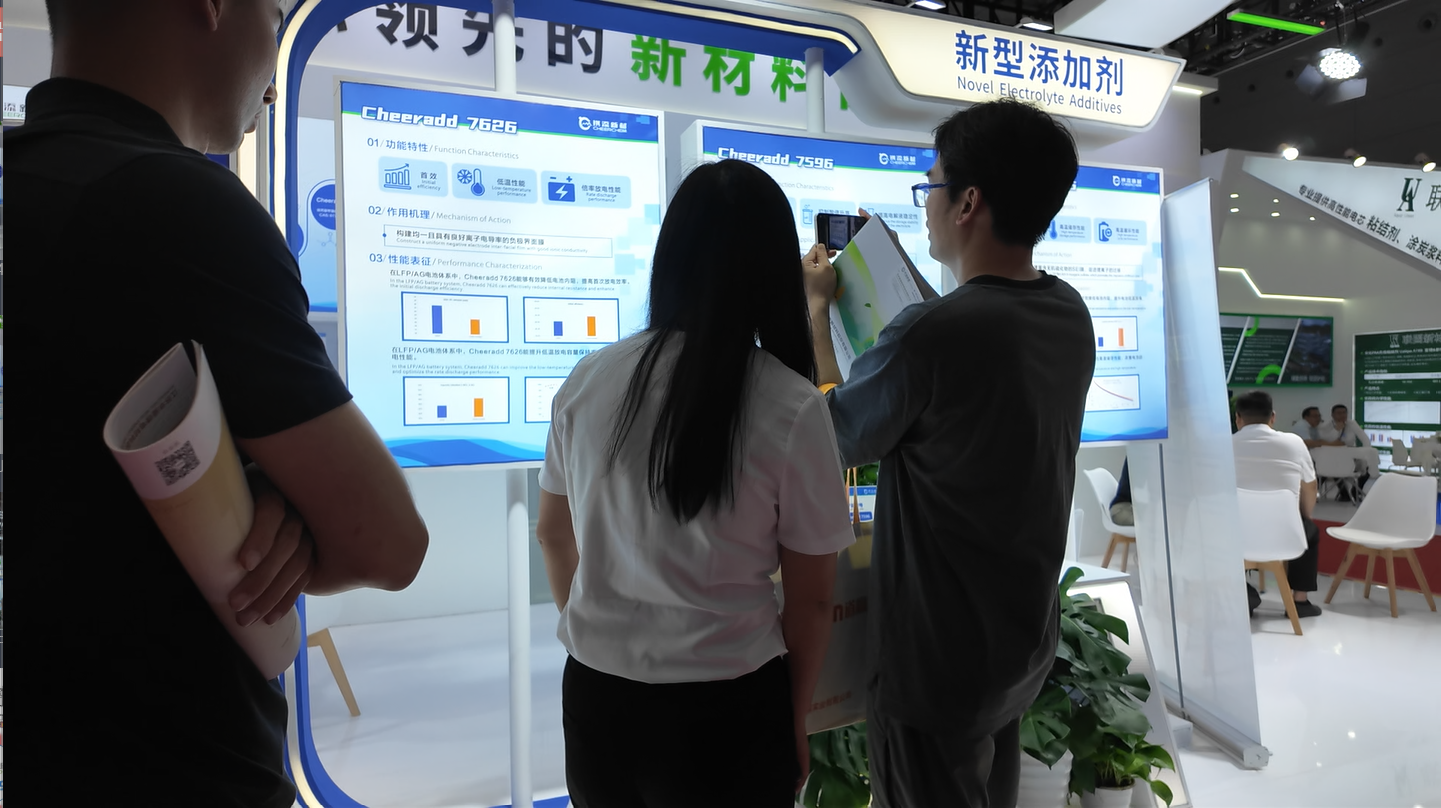 high-temperature battery, battery cycle life, lithium battery additives