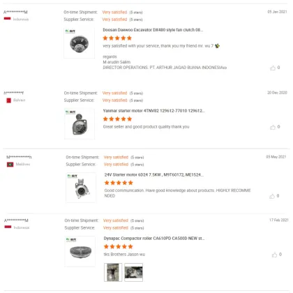 Arctic Cat & Suzuki ATV 400 Starter Parts