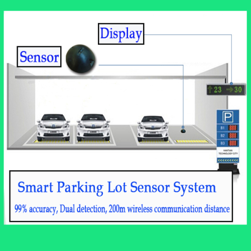 Smart Parking Lot Sensor System For Automated Parking Guidance, High