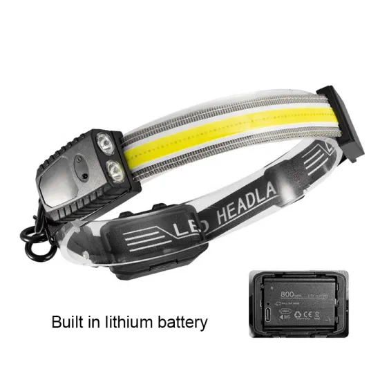 Multifunction Rechargeable LED Headlight with Wide Lighting Angle and Lithium Battery
