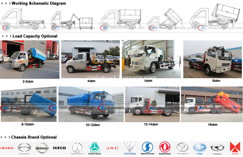 electric hook loader truck pictures