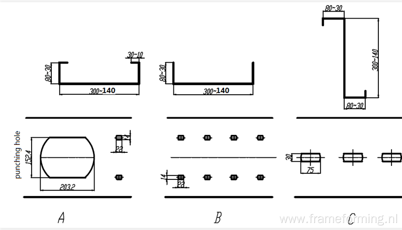 c to z shaped steel machine