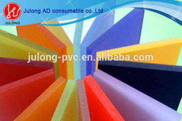 Acrylic casting sheet/Extruded acrylic sheeting