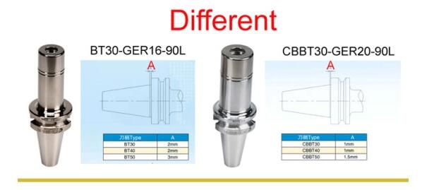 toolholder